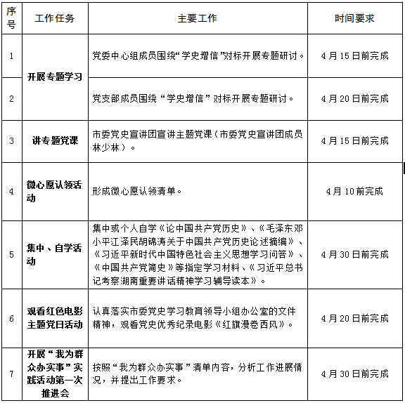 邵陽市水利水電建設有限公司,邵陽水利水電,邵陽水利水電工程,邵陽水利